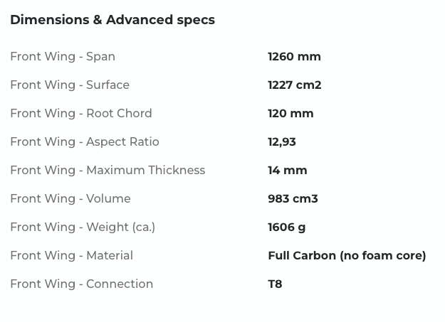 Sabfoil Leviathan PRO 1260 | T8 Hydrofoil Front Wing