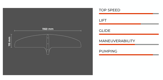 Sabfoil Leviathan PRO 1160 | T8 Hydrofoil Front Wing