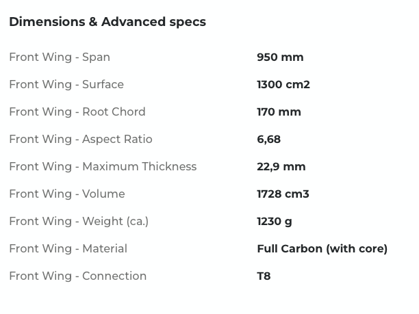 Sabfoil Leviathan 950 | T8 Hydrofoil Front Wing