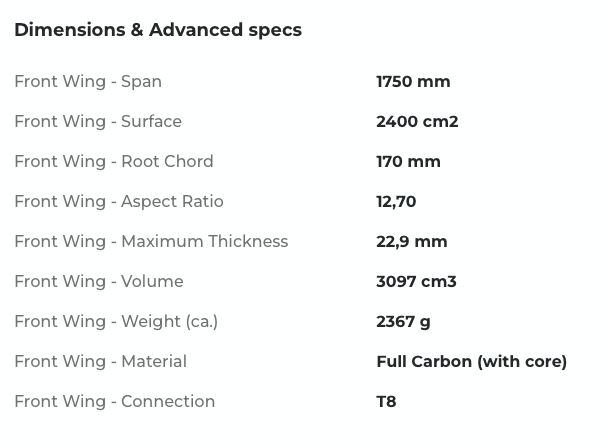 Sabfoil Leviathan 1750 | T8 Hydrofoil Front Wing