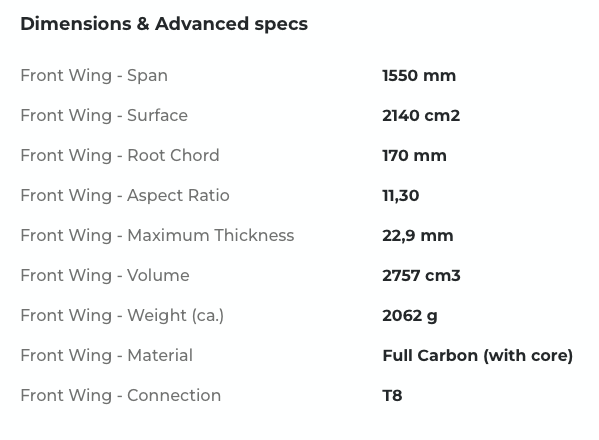 Sabfoil Leviathan 1550 | T8 Hydrofoil Front Wing