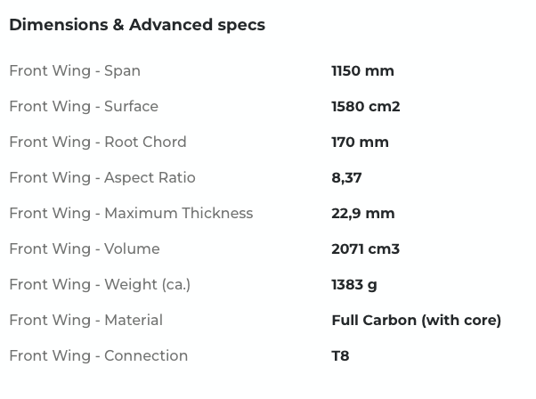 Sabfoil Leviathan 1150 | T8 Hydrofoil Front Wing