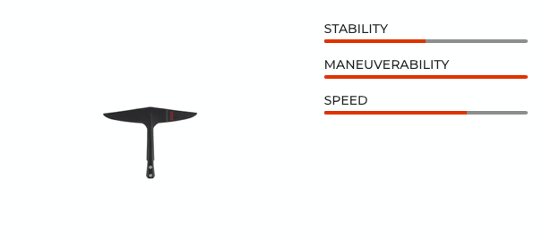 Progressive 385 Stabilizer | Sabfoil Blackbird