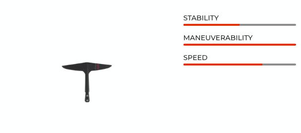 Progressive 365 Stabilizer | Sabfoil Blackbird