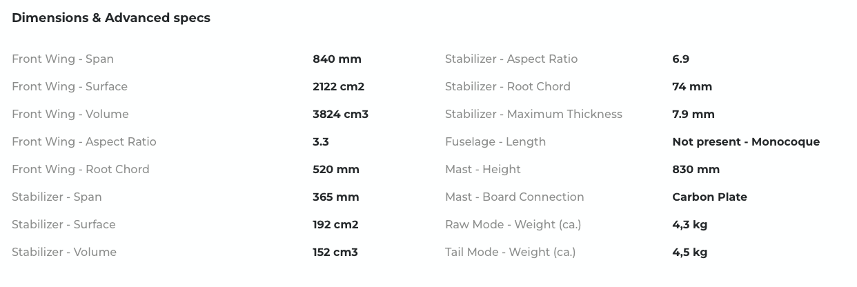 SABFOIL Sea Devil 840 Full Set | Modular Hydrofoil 2-in-1 + Kraken Mast 83