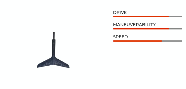 Sabfoil Seadevil 305 | Hydrofoil Stabilizer