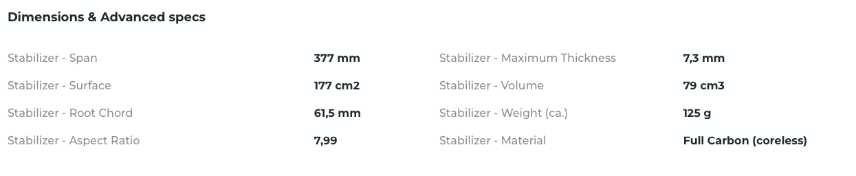 SABFOIL SB/377 | Freerace Carbon Stabilizer