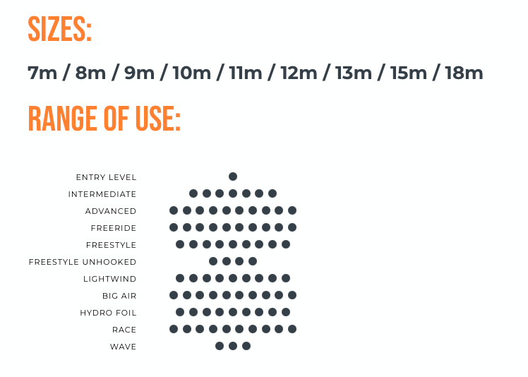 EDGE VT ULTRA-X OZONE