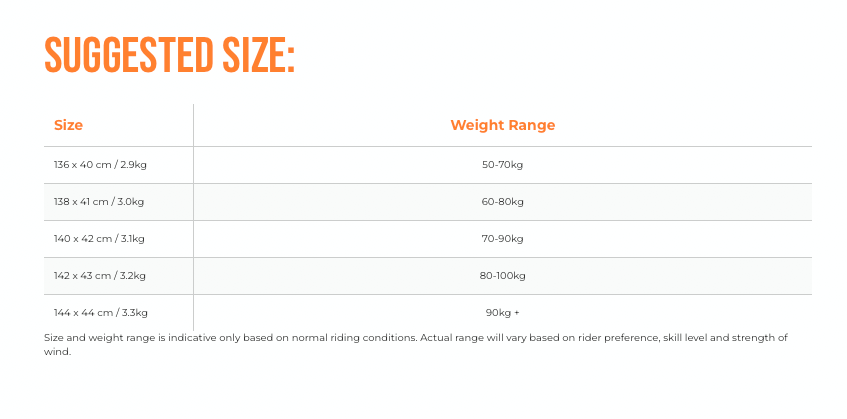 TORQUE V4 TWINTIP OZONE