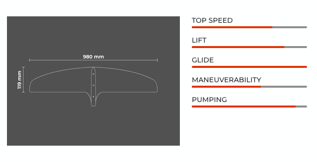 Sabfoil Razor PRO 975 | T6 Hydrofoil Front Wing