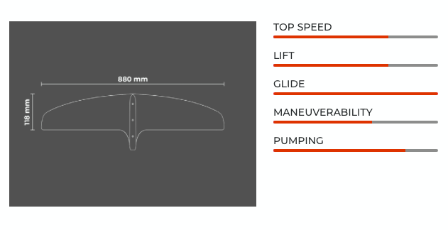 Sabfoil Razor PRO 875 | T6 Hydrofoil Front Wing