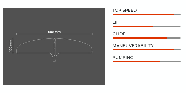 Sabfoil Razor PRO 675 | T6 Hydrofoil Front Wing