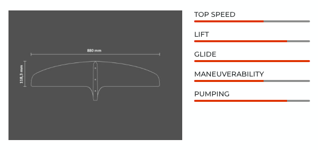Sabfoil Razor 880 Pro Finish | T6 Hydrofoil Front Wing
