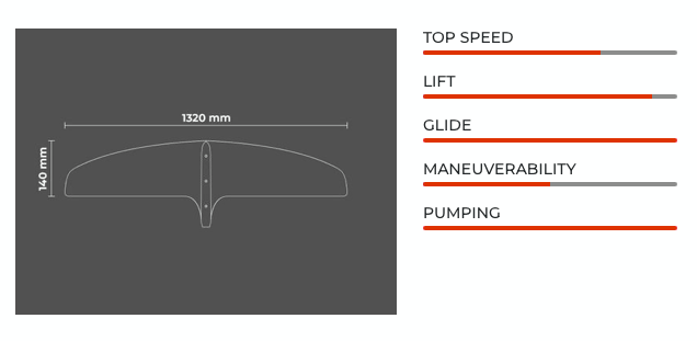 Sabfoil Leviathan PRO 1360 - T8 Hydrofoil Front Wing