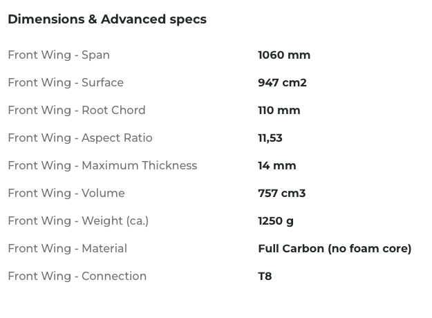 Sabfoil Leviathan PRO 1060 | T8 Hydrofoil Front Wing