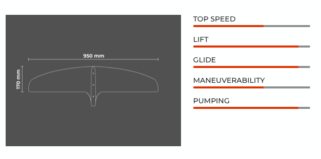 Sabfoil Leviathan 950 | T8 Hydrofoil Front Wing