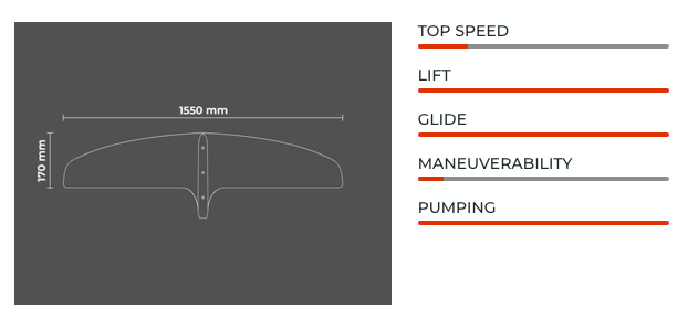 Sabfoil Leviathan 1550 | T8 Hydrofoil Front Wing