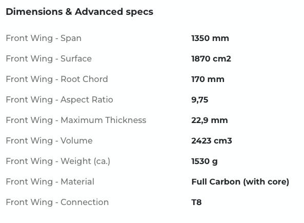 Sabfoil Leviathan 1350 | T8 Hydrofoil Front Wing