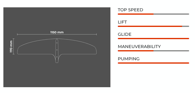 Sabfoil Leviathan 1150 | T8 Hydrofoil Front Wing