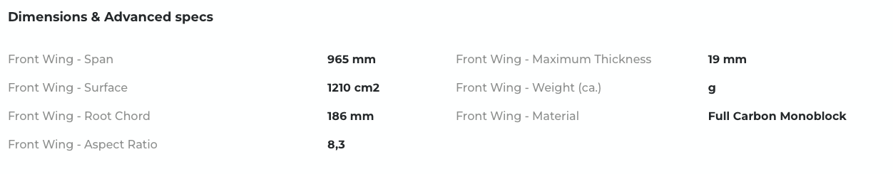 Blackbird 965 - Balz Müller Signature | Hydrofoil Sabfoil Front Wing