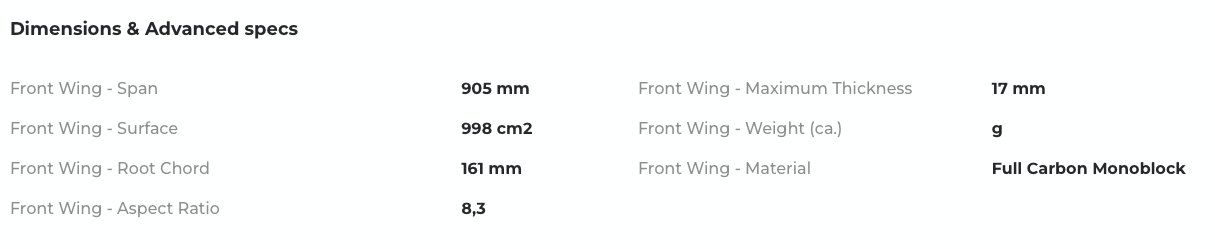 Blackbird 905 - Balz Müller Signature | Hydrofoil Sabfoil Front Wing