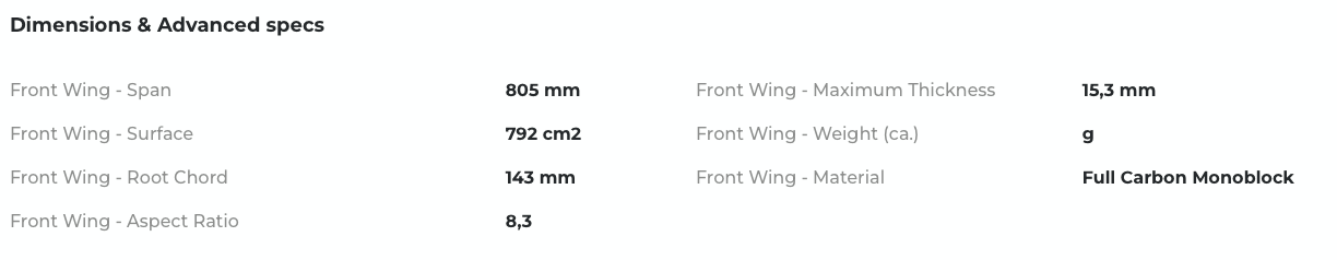 Blackbird 805 - Balz Müller Signature | Hydrofoil Sabfoil Front Wing