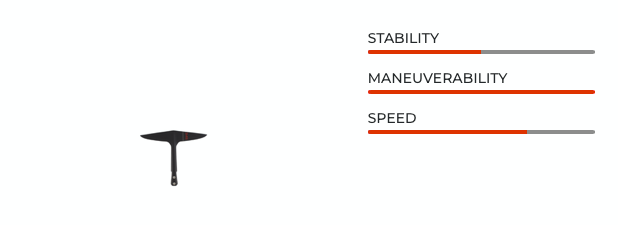 Progressive 345 Stabilizer | Sabfoil Blackbird