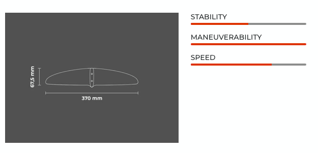 Sabfoil Flat 370 | Hydrofoil Stabilizer