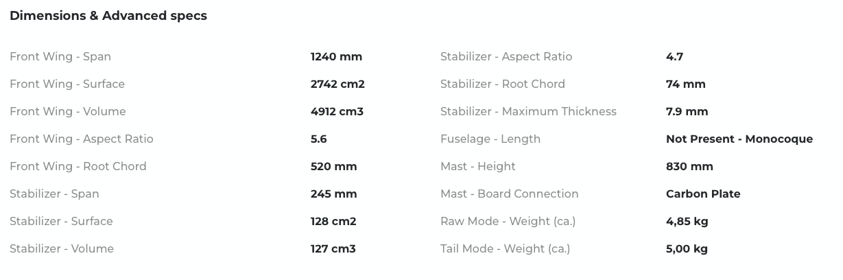 SABFOIL Sea Devil 1240 Full Set | Hydrofoil 2-in-1 + Mast Kraken 83