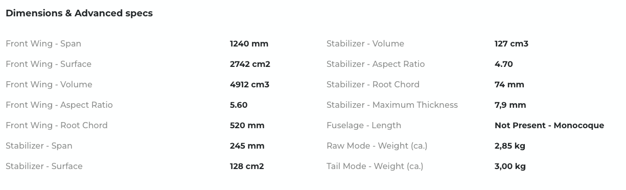SABFOIL Sea Devil 1240 | Light Wind Modular Hydrofoil 2-in-1
