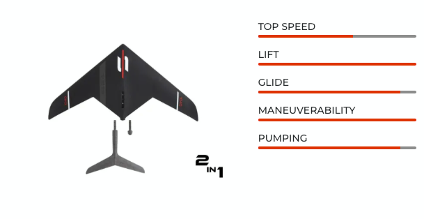SABFOIL Sea Devil 1040 | Light Wind Modular Hydrofoil 2-in-1
