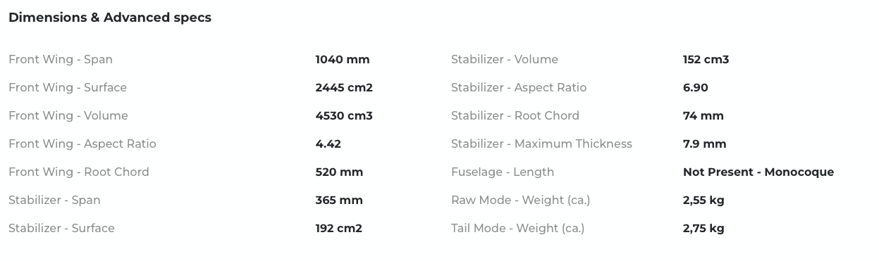 SABFOIL Sea Devil 1040 | Light Wind Modular Hydrofoil 2-in-1